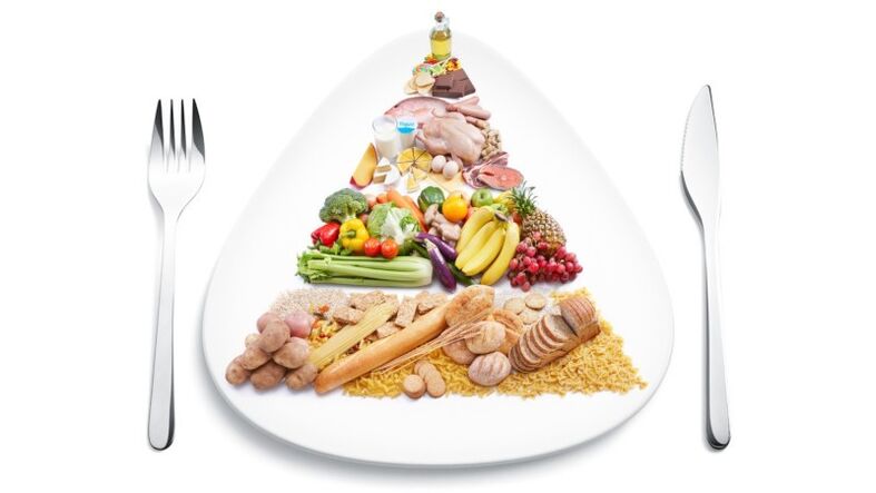 Nützliche Produkte für Gastritis